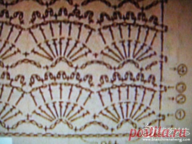 ВЯЗАНИЕ ДЛЯ ДЕТЕЙ | Записи в рубрике ВЯЗАНИЕ ДЛЯ ДЕТЕЙ | Дневник TVORYU