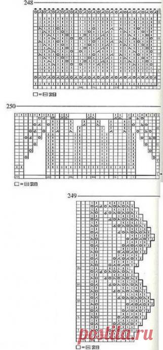 Оригинальные резинки спицами. Схемы вязания резинок спицами