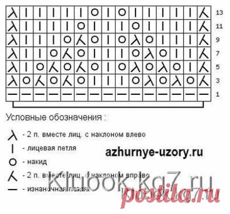 Ажурный узор с волнистым краем