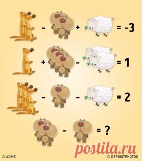 AdMe.ru
