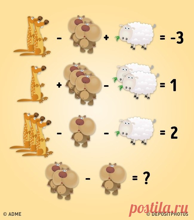 AdMe.ru