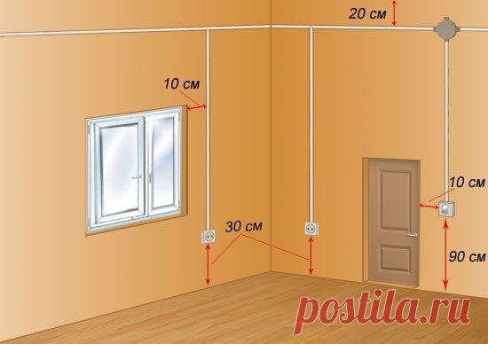 Монтаж розетки практически с нуля