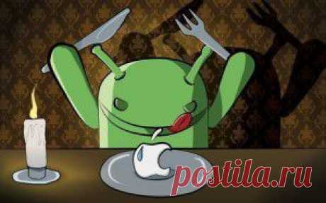 Инженерные коды для «Андроид»