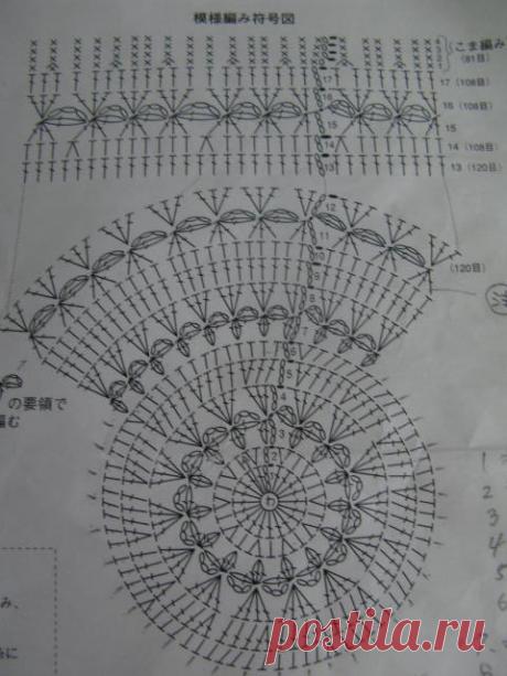 Береты_крючком | Записи в рубрике Береты_крючком | Всё самое интересное тут