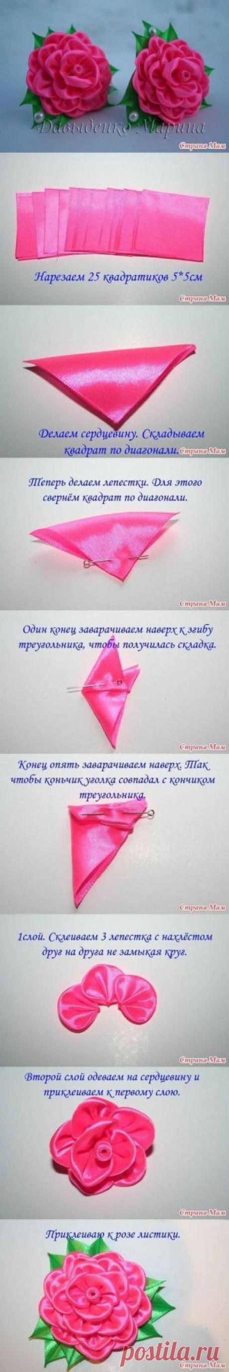 Через usefuldiy.com на Indulgy.com