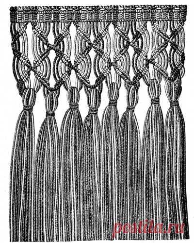 Macrame - Chapter XI - Encyclopedia of Needlework,Macrame materials and implements, macrame knots, macrame shuttles, macrame patterns