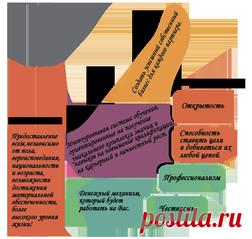 G-TIME CORPORATION  SKAIP VADIM1964747