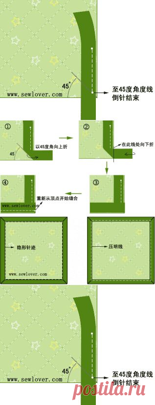 ОКАНТОВКА ПОД ПРЯМЫМ УГЛОМ.