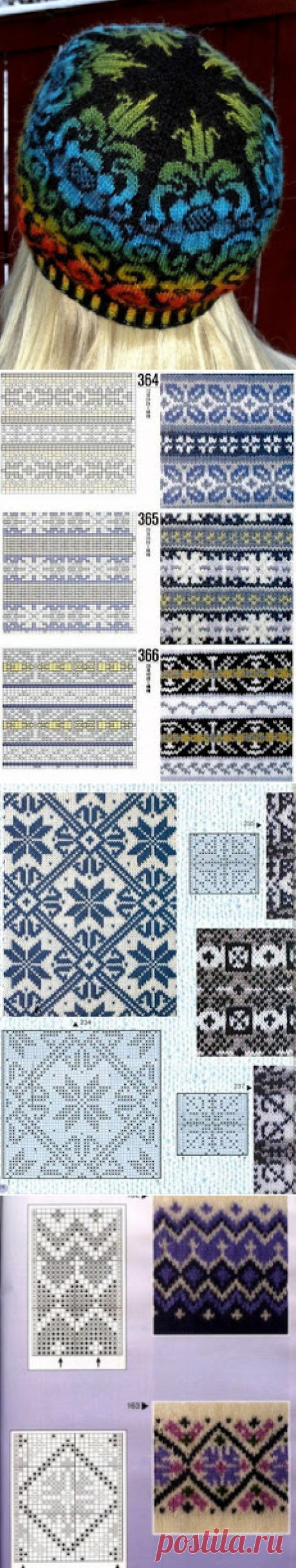 &quot;Вязание в стиле Fair isle: снуды, шарфы, шапки...&quot; (подборка + схемы)