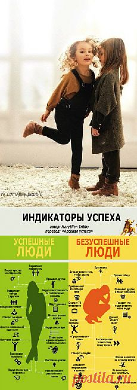 людмила спицына: саморазвитие | Постила.ru