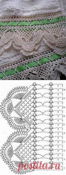 Pinterest: инструмент для поиска и хранения интересных идей