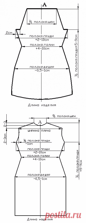 Школа вязания. Вязание изделий по выкройкам.