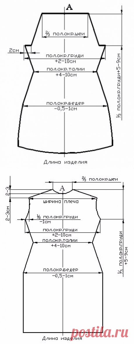 Школа вязания. Вязание изделий по выкройкам.