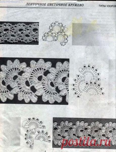 Просмотр альбома « Knits4Kids