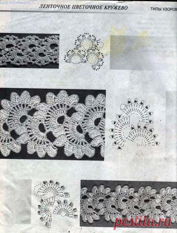 Просмотр альбома « Knits4Kids