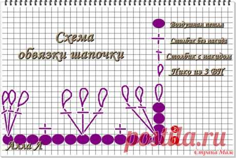 НЕЖНАЯ ШАПОЧКА-КАПОР