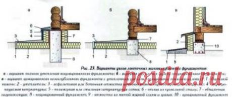 Как правильно ухаживать за фундаментом сразу после заливки и бетонирования 
 
Правильный уход за фундаментом после его заливки является самым ответственным этапом при возведении зданий различного назначения, в том числе и частных домов. Основа сооружения, то есть фундамент, принимает в будущем всю нагрузку от сооружения, куда входит и вес всех конструктивных элементов. Оказываемое давление фундамент должен принять и равномерно перераспределить на всю свою площадь, и даже н...