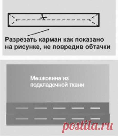 Прорезной карман в рамку
