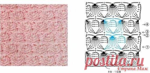 ПЛАТЬЕ MERMAID В РИМИНИ. АВТОР By Beleza!!!