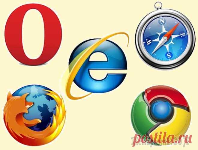 Тормозит браузер? Быстрый браузер — это легко! Ускорение Firefox, IE, Opera на 100%
