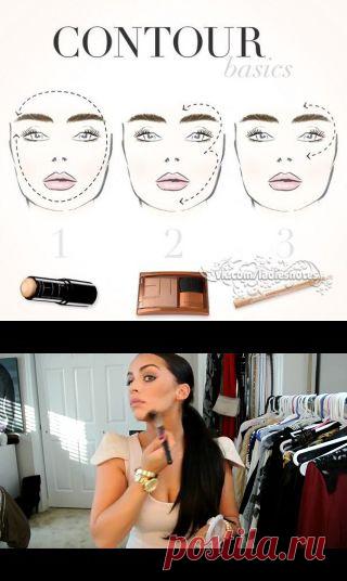 Контурирование