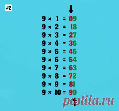 10 простых математических трюков – Фитнес для мозга