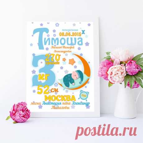 Товары Metrics baby - метрика для новорожденных – 32 товара