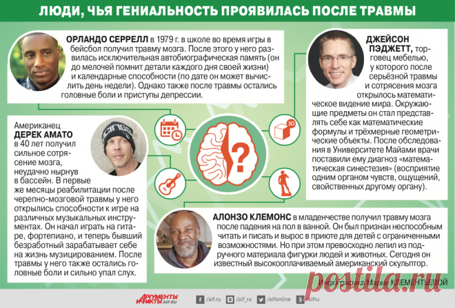 Загадочные нейроны. Нервные клетки всё-таки восстанавливаются | Здоровая жизнь | Здоровье | Аргументы и Факты