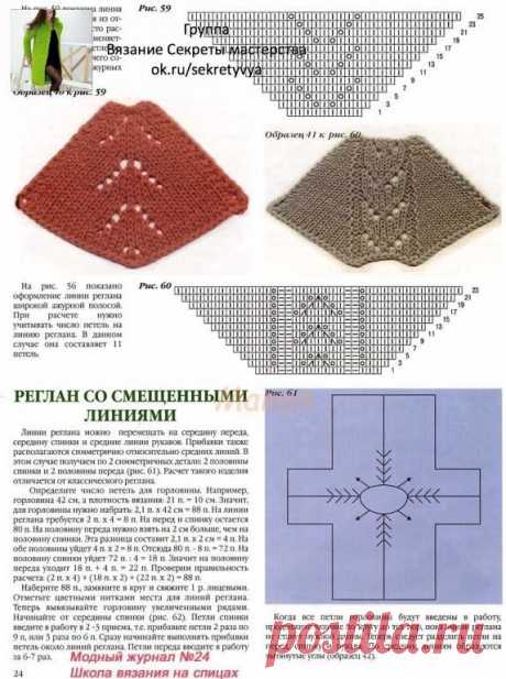 Красивая линия реглана спицами