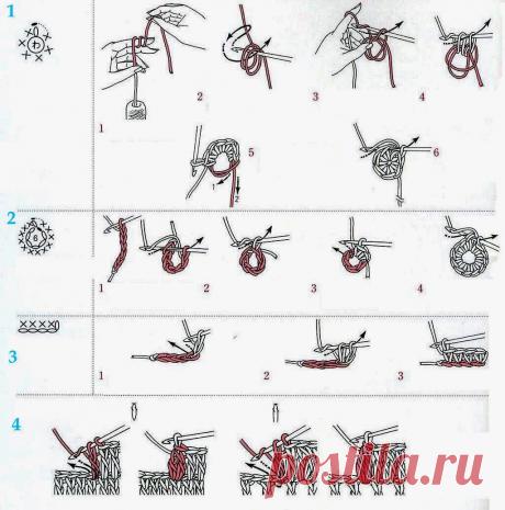 Милые сердцу штучки: Вязание крючком: условные обозначения