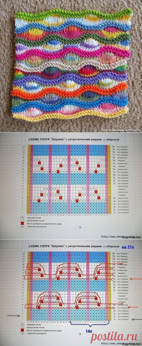 Вязание выпуклости внутри на примере узора “Волны-шарики” (Уроки и МК по ВЯЗАНИЮ) – Журнал Вдохновение Рукодельницы