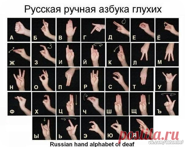 ♥ Открытки - Весна
