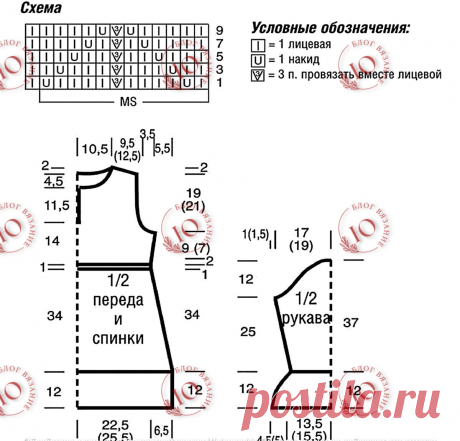 Осеннее платье. 5 моделей связанных спицами 🍁 | Юлия Крутопалова | Вязание-блог ❇️ | Дзен