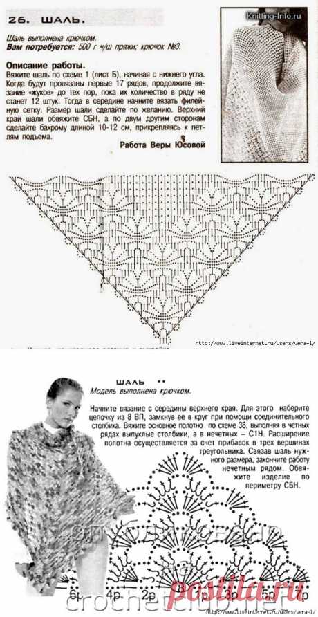 Большая подборка схем для вязания шалей,бактусов и детских косынок крючком