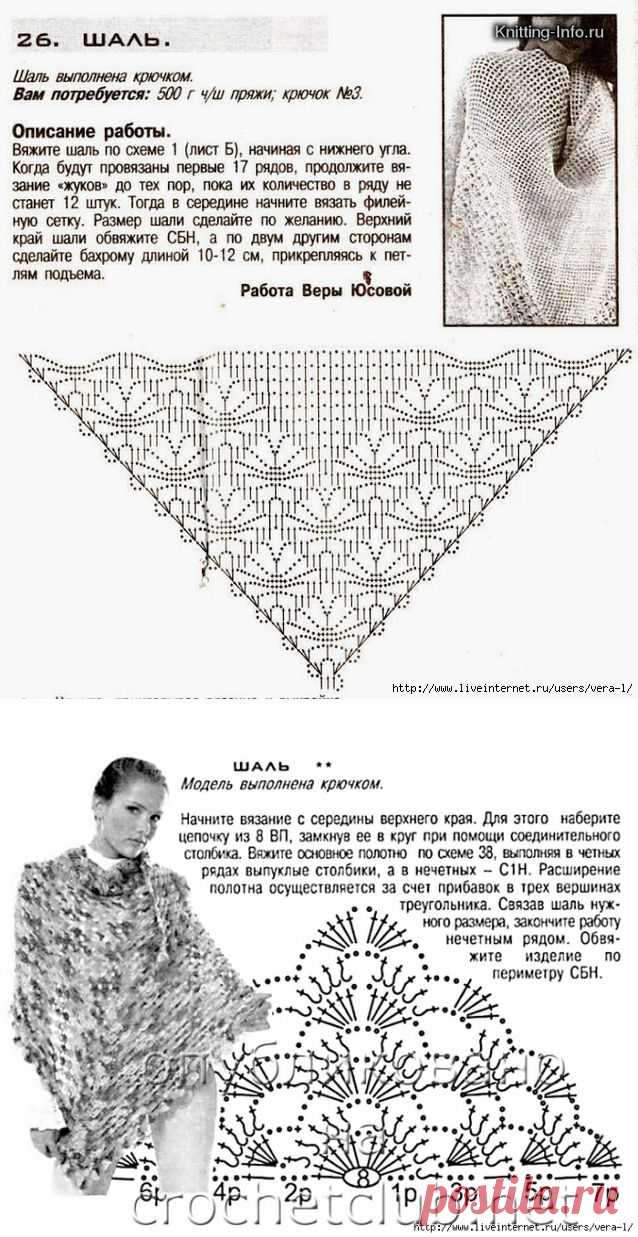 Большая подборка схем для вязания шалей,бактусов и детских косынок крючком