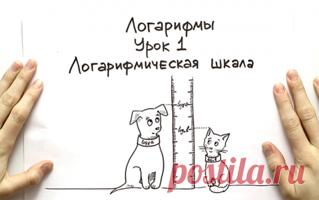 Интерактивный учебник для подготовки к экзаменам по математике, который написан понятным и простым языком для учеников.