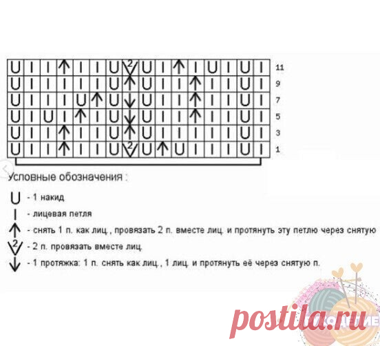 Ажурная нежная кофточка