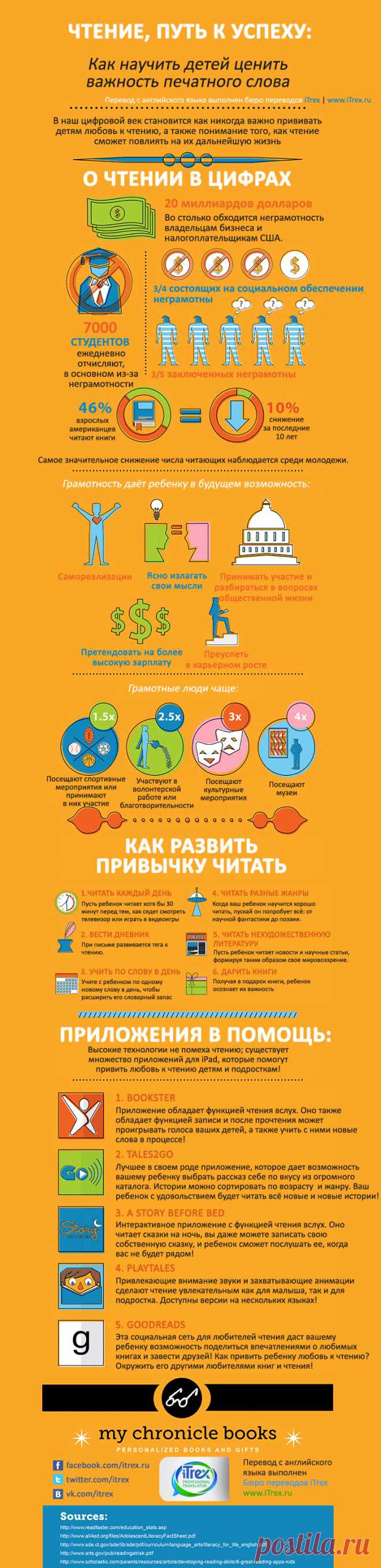 Чтение, путь к успеху