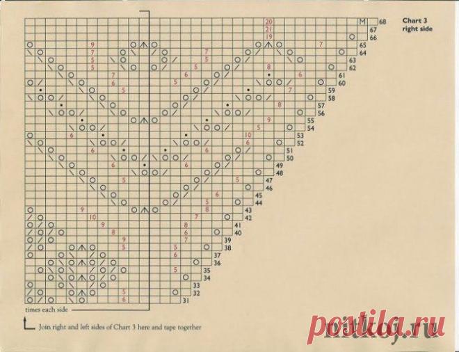 Чудесная шаль "Павлиний хвост" » Ниткой - вязаные вещи для вашего дома, вязание крючком, вязание спицами, схемы вязания