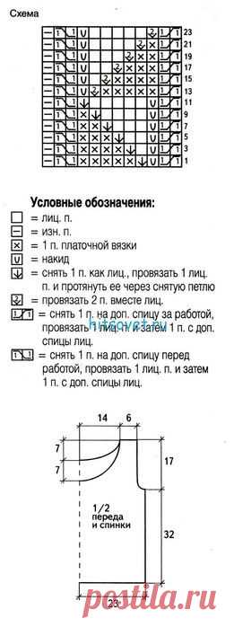 Желтый вязаный топ.