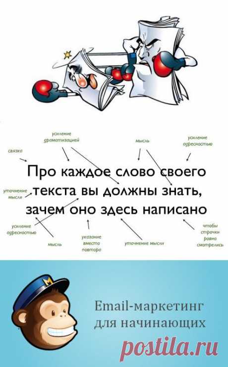 Как написать продающее письмо | Все виды и способы заработка в интернете