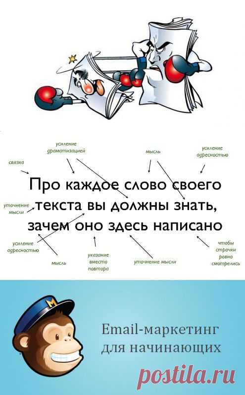 Как написать продающее письмо | Все виды и способы заработка в интернете