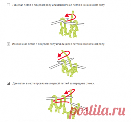 Условные обозначения петель и способы их выполнения (Уроки и МК по ВЯЗАНИЮ) — Журнал Вдохновение Рукодельницы