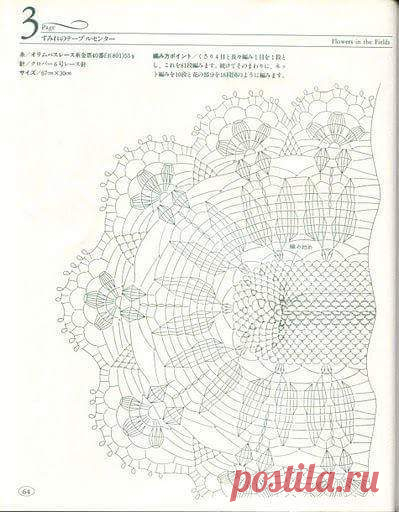 Only Crochet Patterns Archives - Page 9 of 24 - Beautiful Crochet Patterns and Knitting Patterns