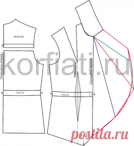 Выкройка блейзера с воланом от ШКОЛЫ ШИТЬЯ Анастасии Корфиати