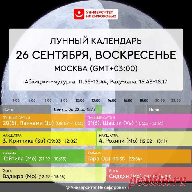 Астрологический прогноз на воскресенье, 26 сентября 2021 года
В первой половине дня энергетика резкая и огненная. Возникнет желание руководить, строить как минимум домочадцев. Не стоит жестко организовывать процессы, можно наткнуться на серьезное сопротивление. Далее энергетика становится более мягкой и плодотворной. Постарайтесь наполнить это время приятными действиями и хорошим настроением –...
Читай пост далее на сайте. Жми ⏫ссылку выше
