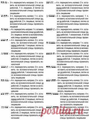 Схема вязания платья
