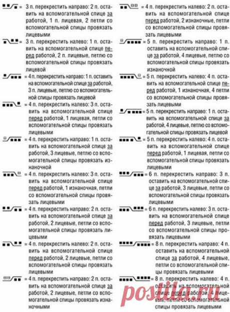 Схема вязания платья