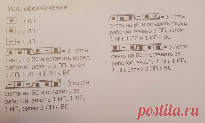 Красивые узоры спицами. | Вдохновение от Людмилы | Дзен