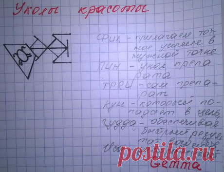 Женская привлекательность/Сила | Записи в рубрике Женская привлекательность/Сила | Дневник Radmillla